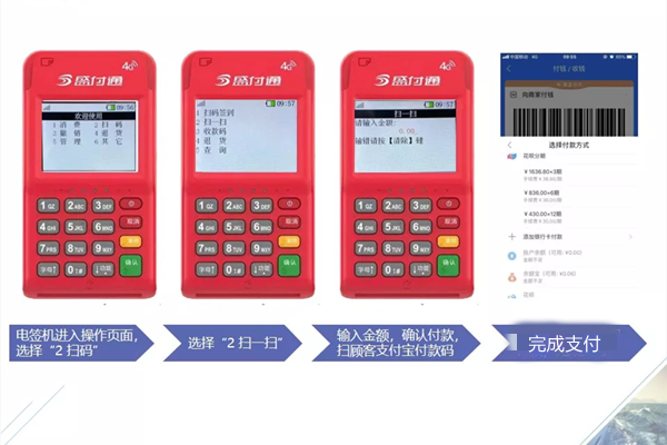 盛付通POS机支付宝微信交易流程